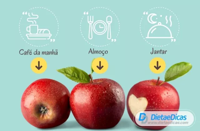 Detox com maçã como fazer uma desintoxicação com maçãs | Dieta e Dicas