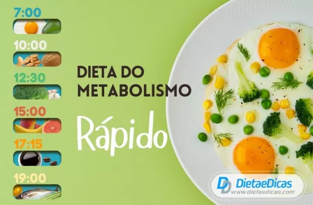 Dieta do metabolismo rápido