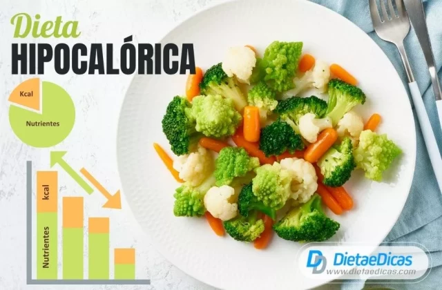 Dieta Hipocalórica
