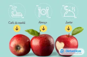 Detox com maçã: como fazer uma desintoxicação com maçãs